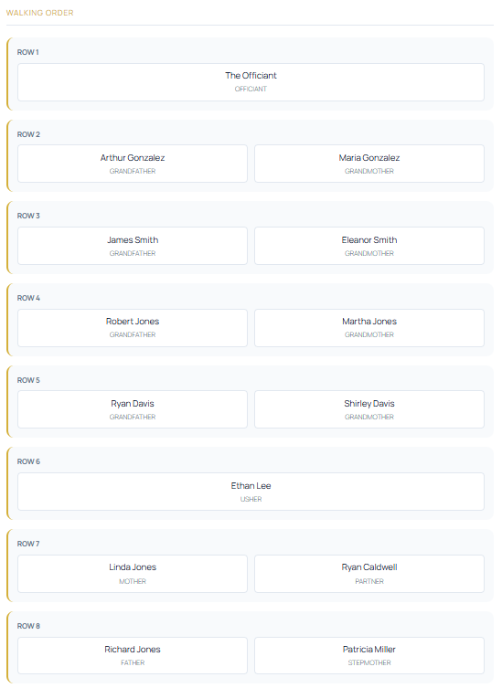 Walking order planner